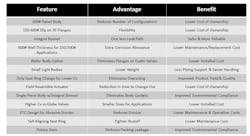 Chart 2 Higher Res 800 Chart 2 Higher Res 800