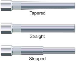 Rosemount Figure 3 800 Rosemount Figure 3 800