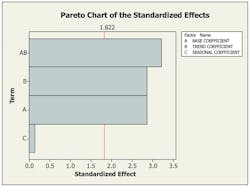 Screen Shot 2019 01 23 At 1 28 01 Pm 800 Screen Shot 2019 01 23 At 1 28 01 Pm 800