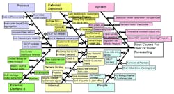 Screen Shot 2019 01 23 At 1 29 05 Pm 800 Screen Shot 2019 01 23 At 1 29 05 Pm 800