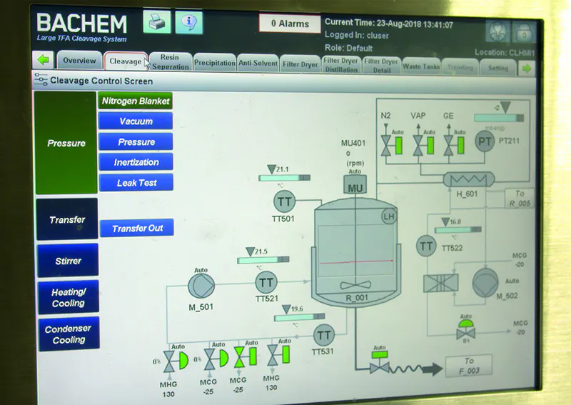 Batch Scada SCADA for the pharmaceutical industry | Processing Magazine