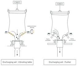 Article Bb Figure 2 800 Article Bb Figure 2 800