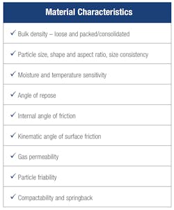 Figure 4 800 Figure 4 800
