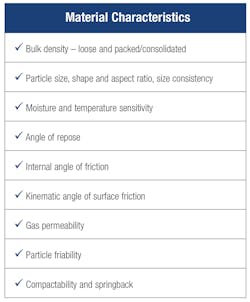 Figure 4 800 Figure 4 800