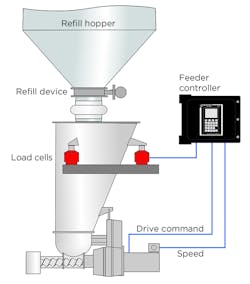 Lwf Prinzip De En Cn 800 Lwf Prinzip De En Cn 800