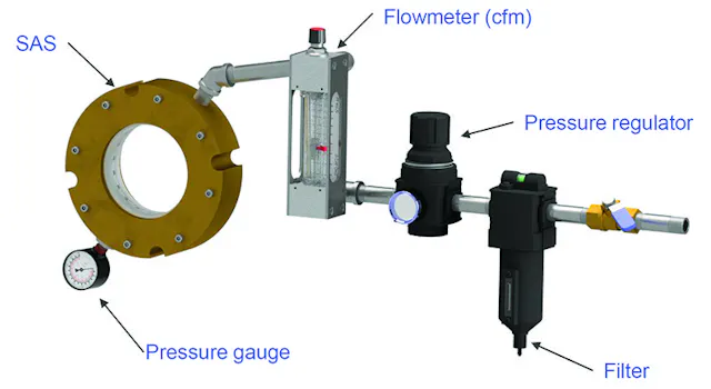 How air seals work | Processing Magazine