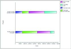 Comparison 800 Comparison 800