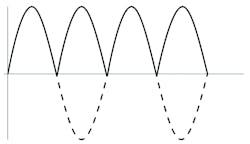 Figure 3 800 2 Figure 3 800 2