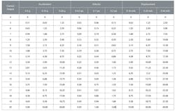 Screen Shot 2019 04 12 At 10 57 02 Am Copy Screen Shot 2019 04 12 At 10 57 02 Am Copy