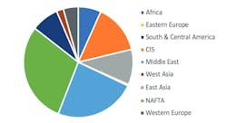 Screen Shot 2019 04 23 At 1 34 03 Pm Screen Shot 2019 04 23 At 1 34 03 Pm