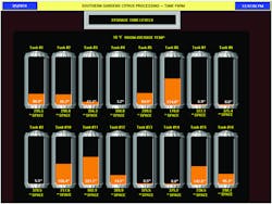 Sgc Figure 5 800 Sgc Figure 5 800