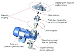 Screen Shot 2019 05 15 At 12 27 42 Pm 800 Screen Shot 2019 05 15 At 12 27 42 Pm 800