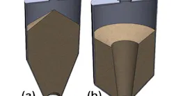 Figure 1. Two no-flow problems, cohesive arching (a), and stable rathole (b). Images courtesy of Jenike & Johanson