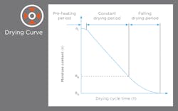 Marion Infographics Marion Infographics