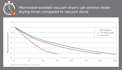 Marion Infographics3 Marion Infographics3