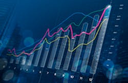 Markets Update Ong Ad Nuseewor I Stock 1090046326 5df1203907777 Markets Update Ong Ad Nuseewor I Stock 1090046326 5df1203907777