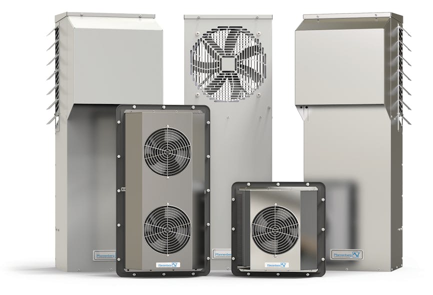 Pks Series Air To Air Heat Exchangers