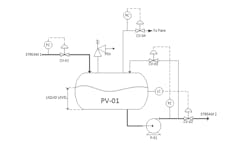 Figure 1. Typical partially filled liquid vessel. Figure 1. Typical partially filled liquid vessel.