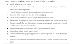 Screenshot 2020 02 05 At 10 57 56 Am Screenshot 2020 02 05 At 10 57 56 Am