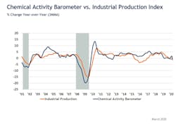 Cab Main Image 5e8375c0a62a4 Cab Main Image 5e8375c0a62a4