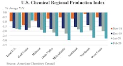 Chem Main Image 5e7d03d82a919 Chem Main Image 5e7d03d82a919