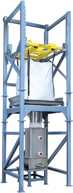 Bulk Bag Unloader Bulk Bag Unloader