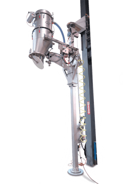 ColumnLift Pneumatic Conveying Systems increase productivity while reducing manual ingredient, lifting, stairclimbing and dumping by moving bulk powders from floor-level to up-and-over process equipment. ColumnLift Pneumatic Conveying Systems increase productivity while reducing manual ingredient, lifting, stairclimbing and dumping by moving bulk powders from floor-level to up-and-over process equipment.