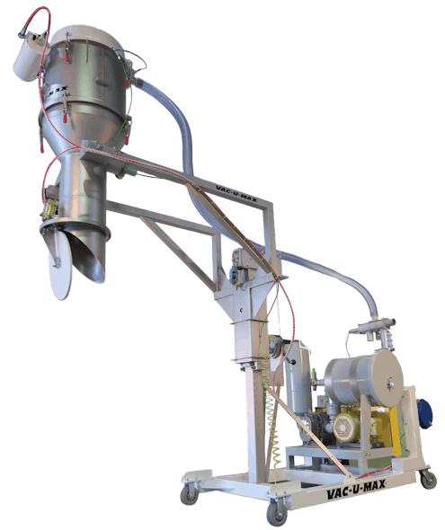 Flexible Auger Conveying System that provides metered floor-level transfer of bulk powders from bag dump stations in an enclosed dust-free process.