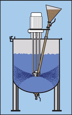 Figure 4: Batch rotor/stator mixer featuring sub-surface powder injection system. Figure 4: Batch rotor/stator mixer featuring sub-surface powder injection system.