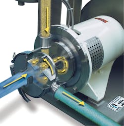 Figure 5: High-throughput inline high shear mixer designed to draw and disperse powders into a liquid stream without the need for an eductor or vacuum pump. Figure 5: High-throughput inline high shear mixer designed to draw and disperse powders into a liquid stream without the need for an eductor or vacuum pump.