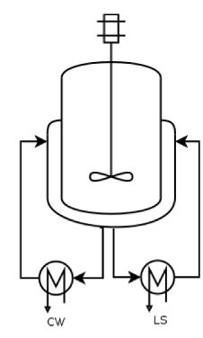 Figure 4: Predicting heat exchanger fouling to extend asset availability and increase production. Figure 4: Predicting heat exchanger fouling to extend asset availability and increase production.