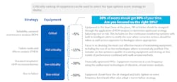 Risk Based Asset Strategies (002) Risk Based Asset Strategies (002)