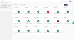 Figure 5: Dashboards can be created to monitor the status of the pumps. Figure 5: Dashboards can be created to monitor the status of the pumps.