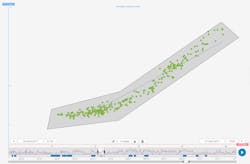 Figure 2: Using scatter plots and fingerprints, assets can be monitored to perform most efficiently and reliably within their best operating zones. Figure 2: Using scatter plots and fingerprints, assets can be monitored to perform most efficiently and reliably within their best operating zones.