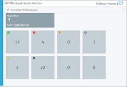 Asset Health Monitoring Solution Asset Health Monitoring Solution