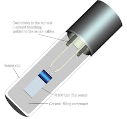 Figure 3: This Endress+Hauser StrongSens RTD provides 60g vibration resistance, a twenty-fold increase as compared to a standard RTD, making it ideal for use in applications subject to a high degree of vibration. Figure 3: This Endress+Hauser StrongSens RTD provides 60g vibration resistance, a twenty-fold increase as compared to a standard RTD, making it ideal for use in applications subject to a high degree of vibration.