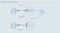 Figure 4 Bottom Figure 4 Bottom