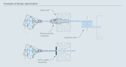 Figure 4 Bottom Figure 4 Bottom