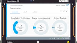 Figure 2: Endress+Hauser’s Netilion platform combines digital services and system components for lifecycle management, maintenance, and support of instruments and analyzers. Figure 2: Endress+Hauser’s Netilion platform combines digital services and system components for lifecycle management, maintenance, and support of instruments and analyzers.