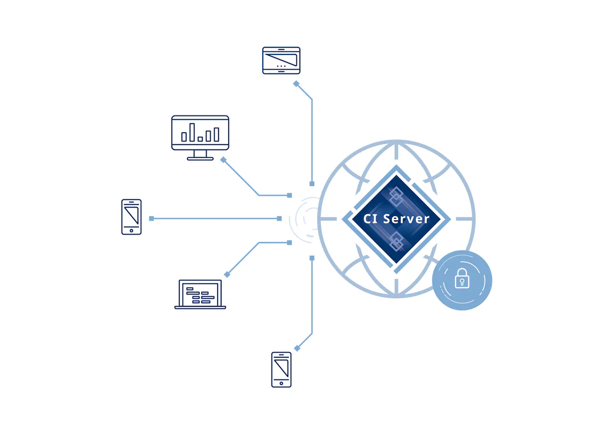 Supporting company-wide communication with a collaborative information ...