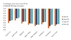October U Schem 5fbd3c4a7a277 October U Schem 5fbd3c4a7a277