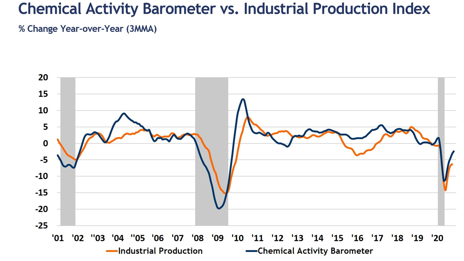 For Prn Infographic 5fbd4dc9f0e5c