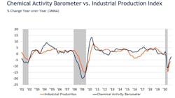 For Prn Infographic 5fbd4dc9f0e5c For Prn Infographic 5fbd4dc9f0e5c