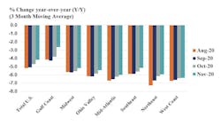 Nov Chem Graphic 5fe226cea09cd Nov Chem Graphic 5fe226cea09cd