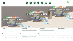 Figure 2. A digital image of the three pumps that are being monitored. You can see that pump A is the only pump running currently and that it is utilizing 772 horsepower. Figure 2. A digital image of the three pumps that are being monitored. You can see that pump A is the only pump running currently and that it is utilizing 772 horsepower.