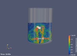 In-house CFD modelling and experimental modeling can optimize process design. In-house CFD modelling and experimental modeling can optimize process design.