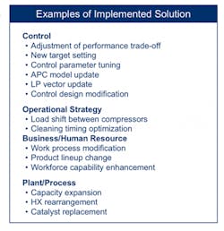 Yokogawa Figure4 Bluebox Yokogawa Figure4 Bluebox