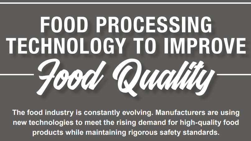 Food Infogrpahic Lead Image