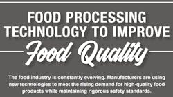 Food Infogrpahic Lead Image 6007320663ac9 Food Infogrpahic Lead Image 6007320663ac9