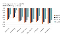 Us Chem Production 60172e1ec20b2 Us Chem Production 60172e1ec20b2